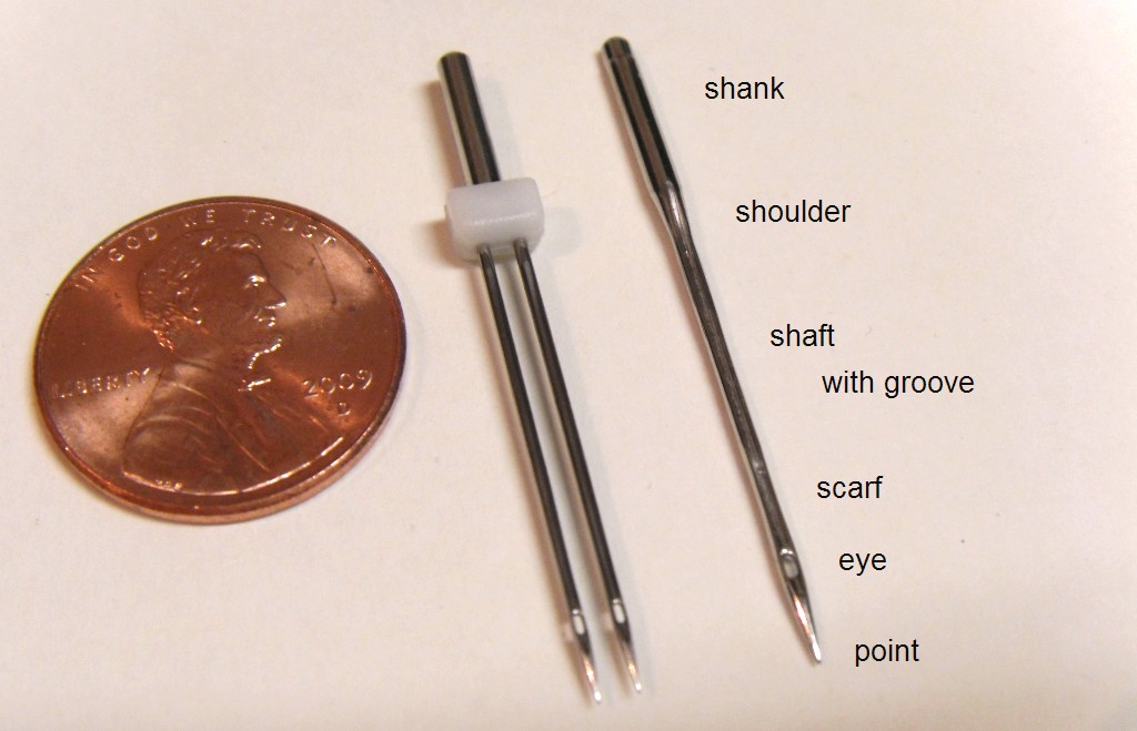 Two machine needles next to a coin with the needle parts labelled