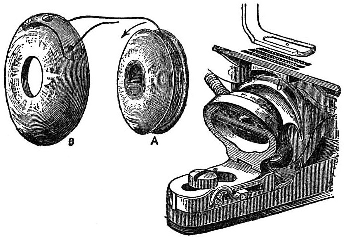Line drawing of a rotary hook, bobbin case and bobbin